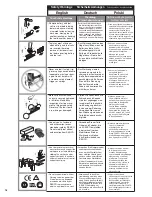 Preview for 18 page of Senco SGT90i Operating Instructions Manual