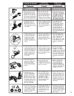 Preview for 19 page of Senco SGT90i Operating Instructions Manual