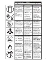 Preview for 25 page of Senco SGT90i Operating Instructions Manual