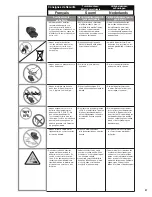 Preview for 27 page of Senco SGT90i Operating Instructions Manual