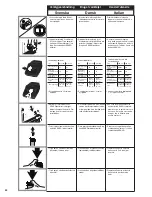 Preview for 40 page of Senco SGT90i Operating Instructions Manual