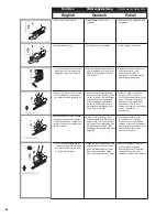 Preview for 46 page of Senco SGT90i Operating Instructions Manual