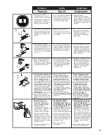 Preview for 55 page of Senco SGT90i Operating Instructions Manual