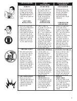 Preview for 3 page of Senco SPBN18XP Operating Instructions Manual