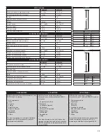 Preview for 11 page of Senco SPBN18XP Operating Instructions Manual