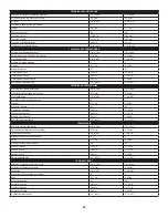 Preview for 22 page of Senco TPro65 Operating Instructions Manual