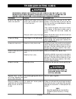 Preview for 11 page of Senco TURBO HOT DOG DAC-7128-2 Manual