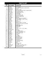 Preview for 15 page of Senco TURBO HOT DOG DAC-7128-2 Manual