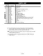 Preview for 17 page of Senco TURBO HOT DOG DAC-7128-2 Manual