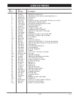 Preview for 33 page of Senco TURBO HOT DOG DAC-7128-2 Manual