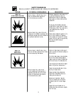 Preview for 5 page of Senco WARRANTY PC1108 Operating Instructions Manual