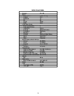 Preview for 15 page of Senco WARRANTY PC1108 Operating Instructions Manual