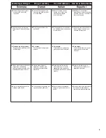 Preview for 9 page of Senco WC330-SP Operating Instructions Manual