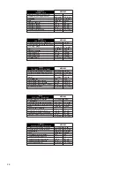 Preview for 26 page of Senco WC330-SP Operating Instructions Manual