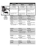 Preview for 18 page of Senco XtremePro SLS25XP Operating Instructions Manual