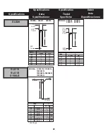 Preview for 22 page of Senco XtremePro SLS25XP Operating Instructions Manual