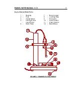 Preview for 9 page of Sencon SI9000 plus User Manual