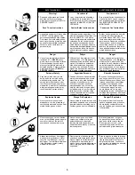 Preview for 3 page of Sencor SCN63LDXP Operating Instructions Manual