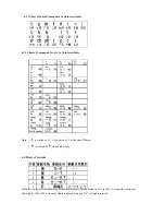 Preview for 65 page of Sencor SENCOR SDN 450 Manual