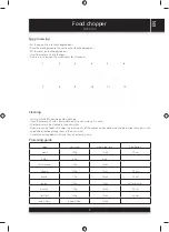 Preview for 3 page of Sencor SHB 4320 Instruction Manual