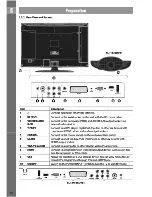 Preview for 10 page of Sencor SLT 1635DVBT Instruction Manual