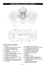 Preview for 33 page of Sencor SPT 5800 Instruction Manual