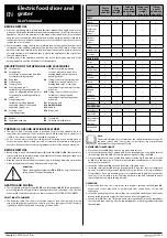 Preview for 7 page of Sencor SSG 4500WH Translation Of The Original Manual