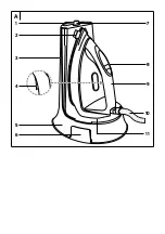 Preview for 3 page of Sencor SSI 0910RS Translation Of The Original Manual