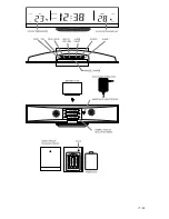 Preview for 2 page of Sencor SWS 210 Instruction Manual