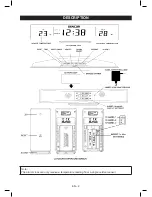 Preview for 4 page of Sencor SWS 211 User Manual