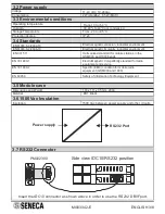 Preview for 3 page of Seneca Serie Z PC Installation Manual