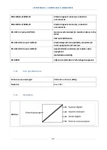 Preview for 17 page of Seneca Z-GPRS2-SEAL User Manual