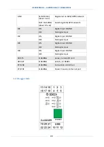 Preview for 22 page of Seneca Z-GPRS2-SEAL User Manual