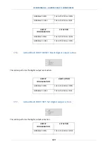 Preview for 149 page of Seneca Z-GPRS2-SEAL User Manual