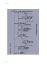 Preview for 24 page of Senect AQUACULTURE AQC-A1-333-150 Manual