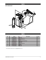 Preview for 13 page of Senix BLVE12-M Operator'S Manual