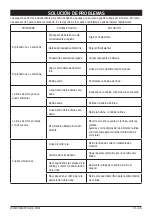 Preview for 35 page of Senix GTX2-M Operator'S Manual