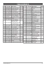 Preview for 45 page of Senix TL4QL-L1 Operator'S Manual