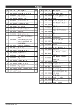 Preview for 71 page of Senix TL4QL-L1 Operator'S Manual