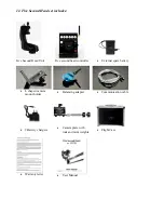 Preview for 3 page of Senna Five Second Head User Manual