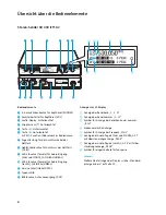 Preview for 6 page of Sennheiser EK 300 IEM Instructions For Use Manual