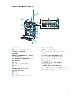 Preview for 7 page of Sennheiser EK 300 IEM Instructions For Use Manual