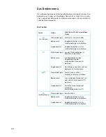 Preview for 16 page of Sennheiser EK 300 IEM Instructions For Use Manual