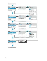 Preview for 20 page of Sennheiser EK 300 IEM Instructions For Use Manual