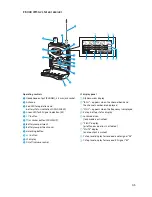 Preview for 47 page of Sennheiser EK 300 IEM Instructions For Use Manual