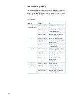 Preview for 56 page of Sennheiser EK 300 IEM Instructions For Use Manual