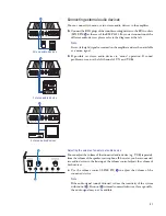 Preview for 49 page of Sennheiser EMP 2015 Instruction Manual