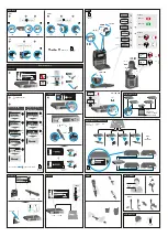 Preview for 2 page of Sennheiser ew 300-500 G4 Quick Manual