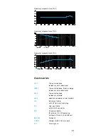 Preview for 29 page of Sennheiser SK 500 G2 Instructions For Use Manual