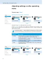 Preview for 24 page of Sennheiser SR 2000 IEM - ANNEXE 1 Instruction Manual